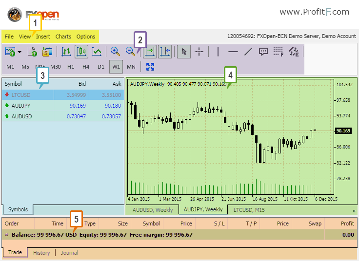 3-FxOpen-Webtrader