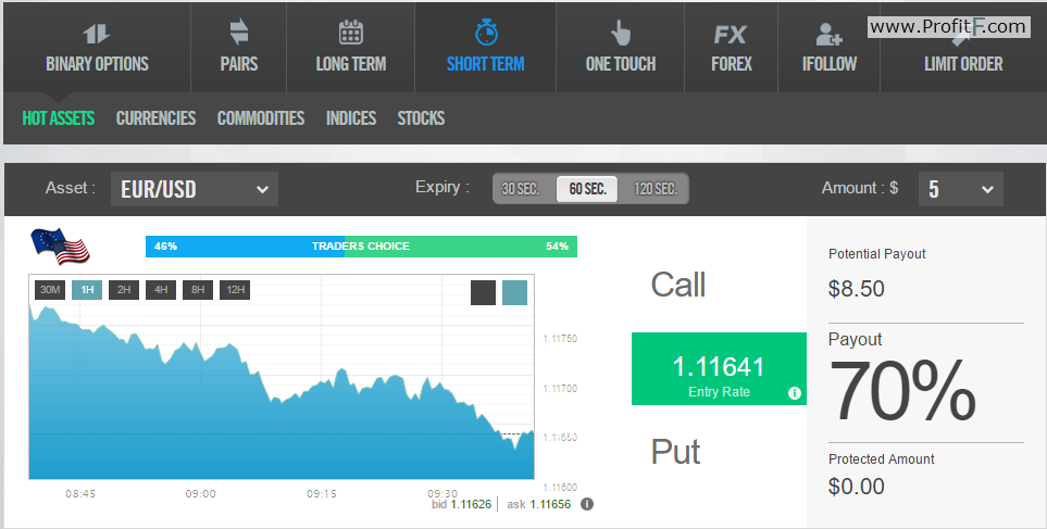 empire-option-trading-platform