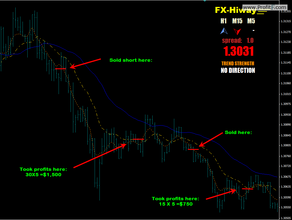 FX-Hiway-exmp