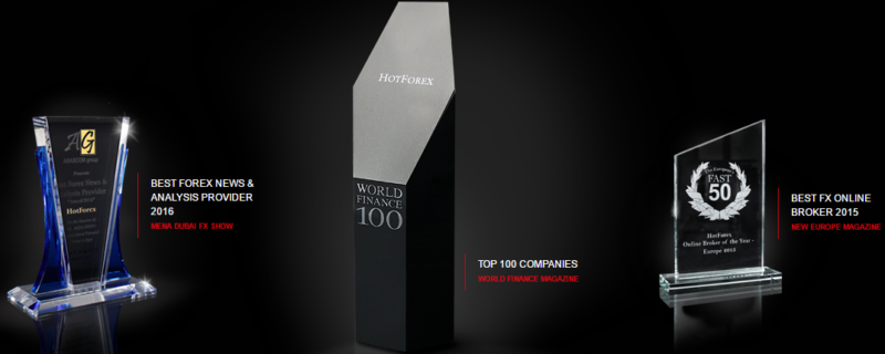 HotForex awards