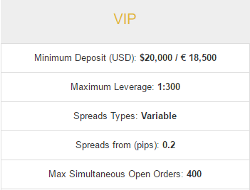 HotForex vip ac