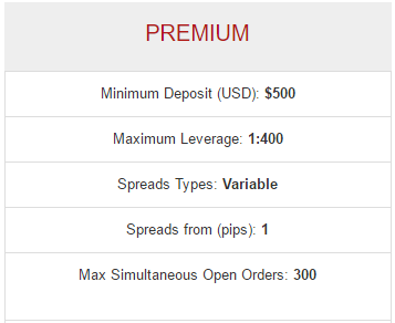 Premium account HotForex