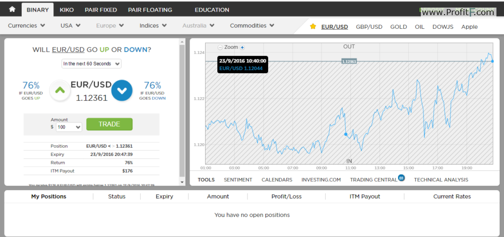 stockpair trading