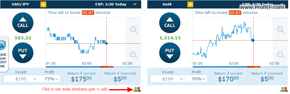 anyoption-binary-options-platform