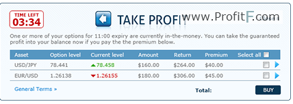 anyoption-take-profit