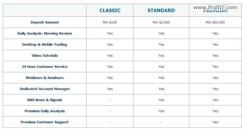 marketscom-acc.types