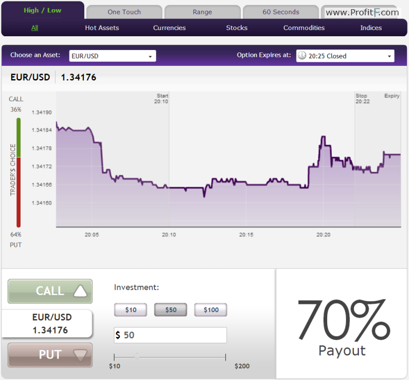 poweroption-review