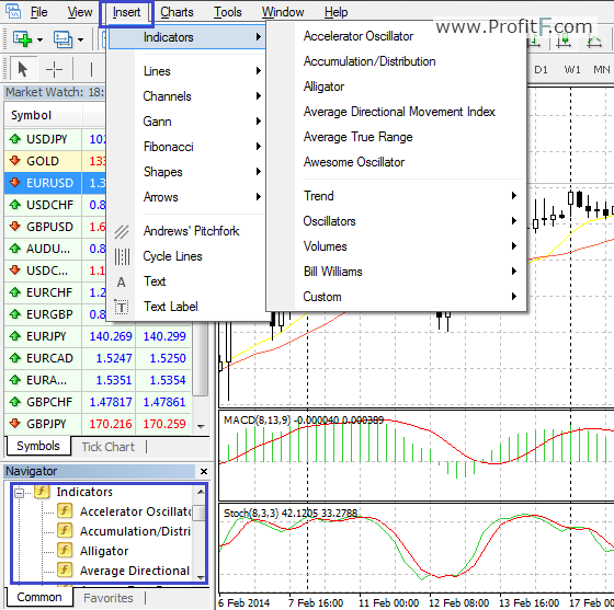 How to read forex charts beginners pdf