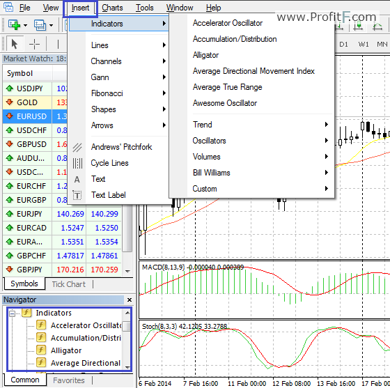 How To Read Forex Charts Beginners Pdf Ejizajif web fc2