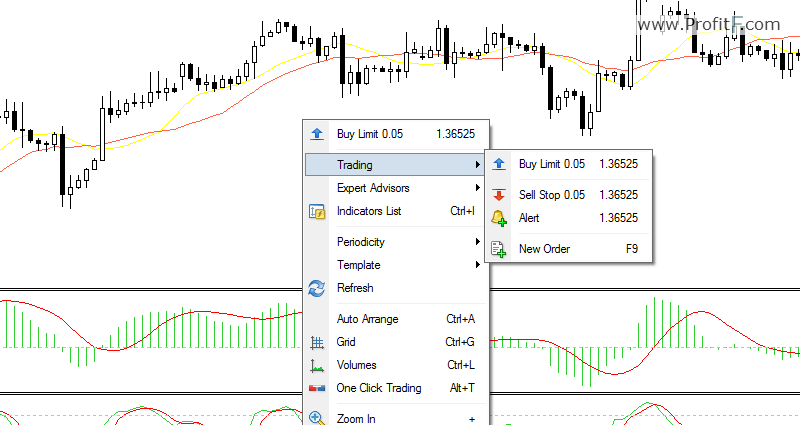 method2-order-management-mt4