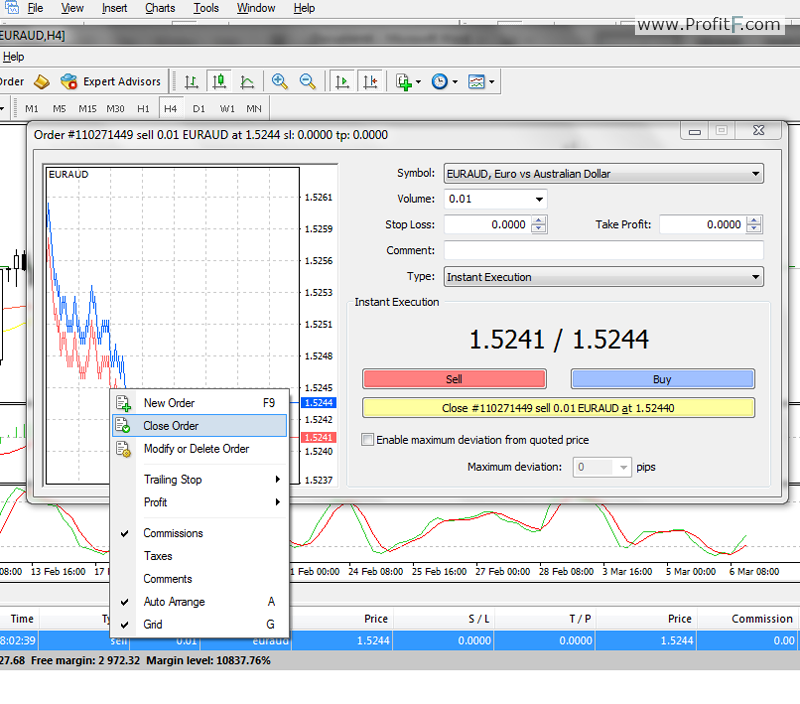 mt4-close-order