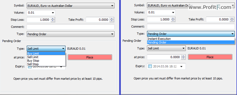 metatrader buy limit order on fidelity