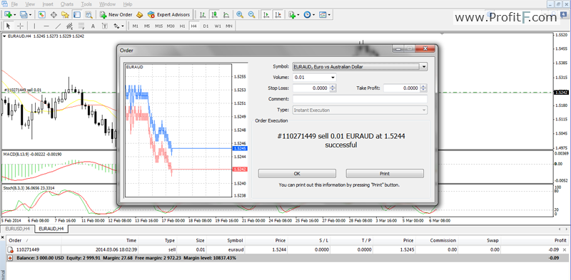 mt4-market-order-success