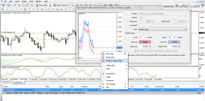 mt4-modify-orders