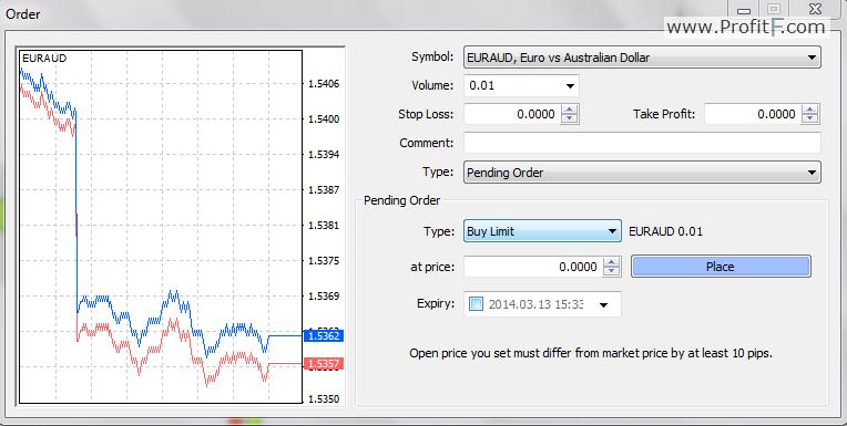 Der MetaTrader 4 und der MetaTrader 5 im Vergleich