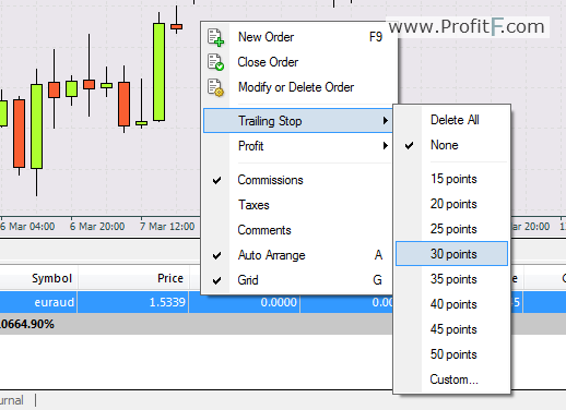 how does trailing stop loss work in forex