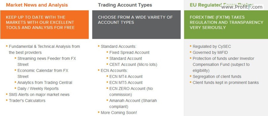 forextime account types