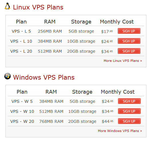 ULTRAHOST 1