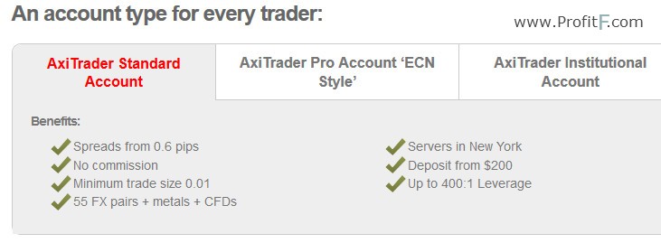 axitrader open account