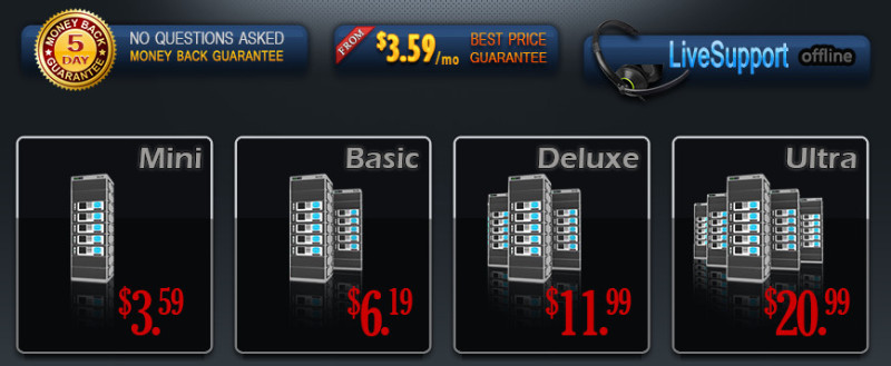 Cheapest binary option trading