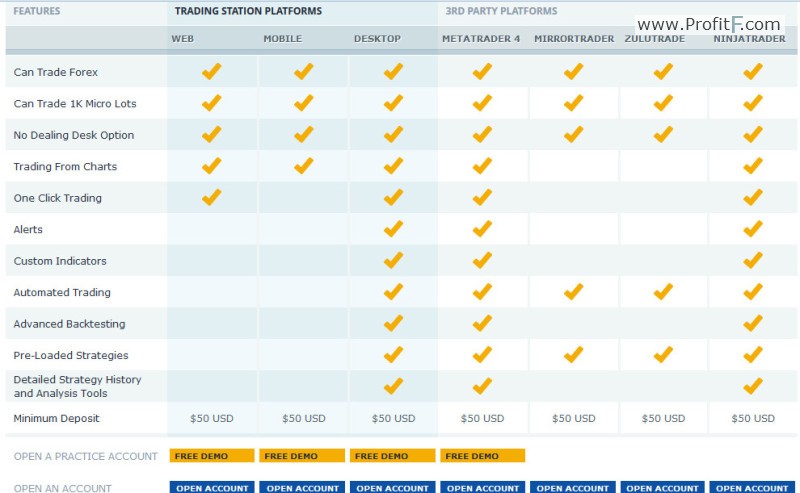 fxcm3