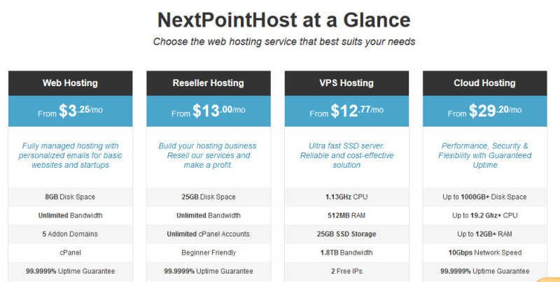 nextpoint prices