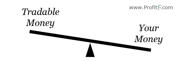 us forex leverage