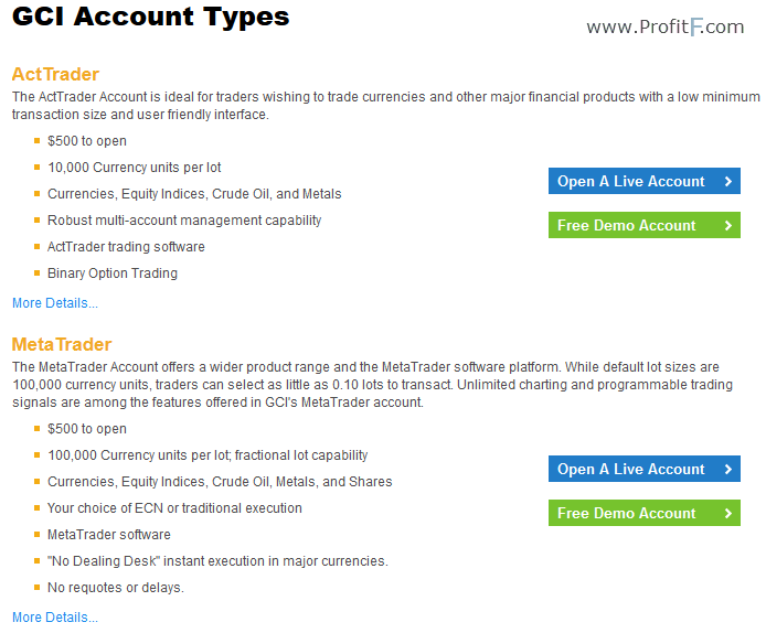 gci account types