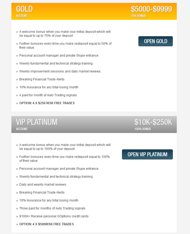 goption pricing 2