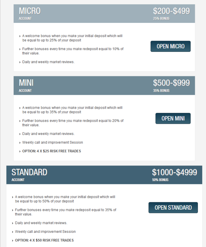 goptions pricing 1