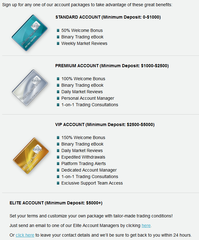 Binary options minimum deposit $25