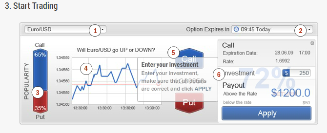 start trading lbinary