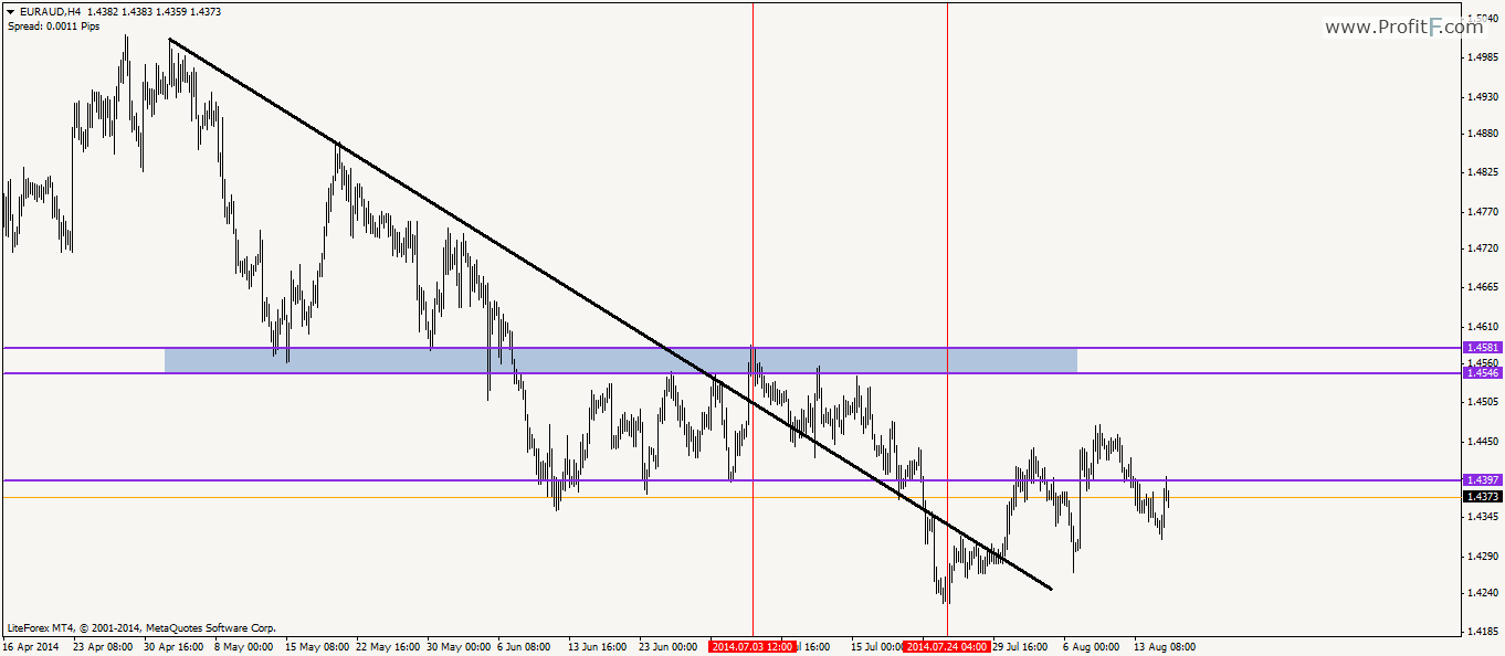 forex trading scalping methods