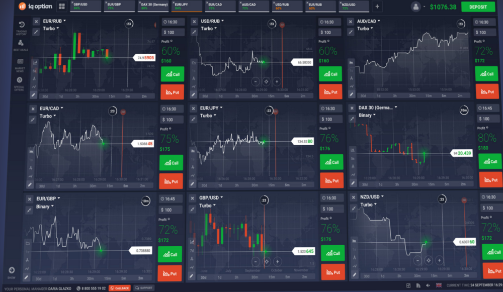 Demo option trading platform