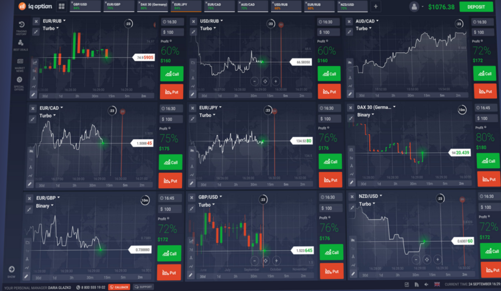 options trading platform south africa