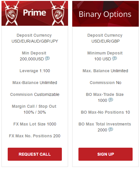 gdmfx-last-two-account-types