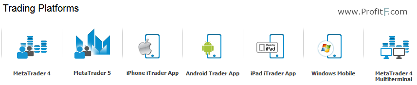 trading platforms admiralmarkets