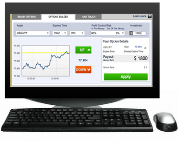 How To Evaluate A Binary Options Platform