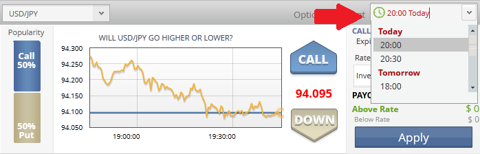 binary options brokers expiry times