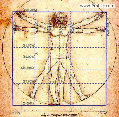 Fibonacci Sequence Golden Ratio