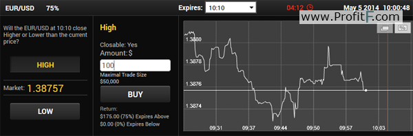 call options and put options examples 501c3