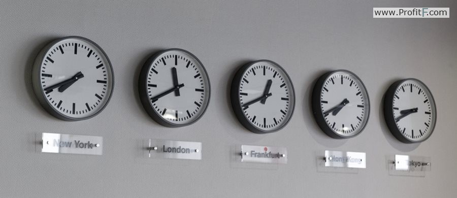 Forex Trading Time Zones Chart