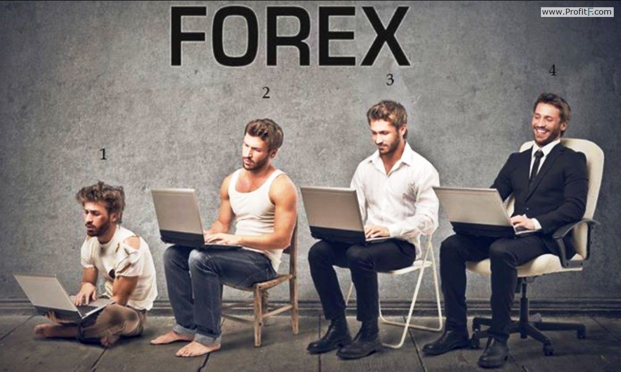 Funny Forex Pictures about trading