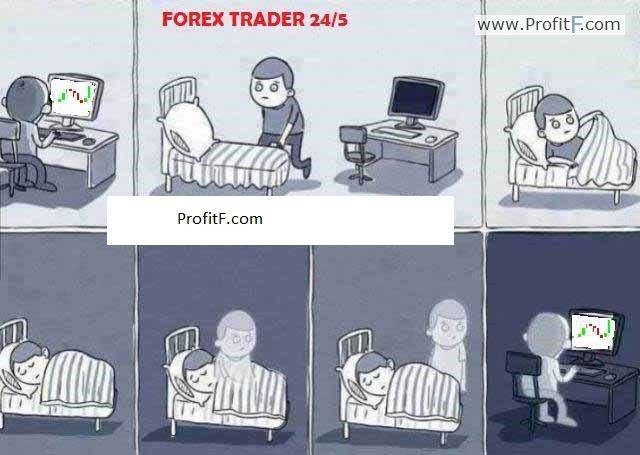 Funny forex picture #4:  Overtrading - trading 24/5