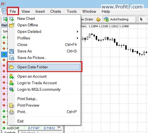 Indikator Installieren im MetaTrader 4