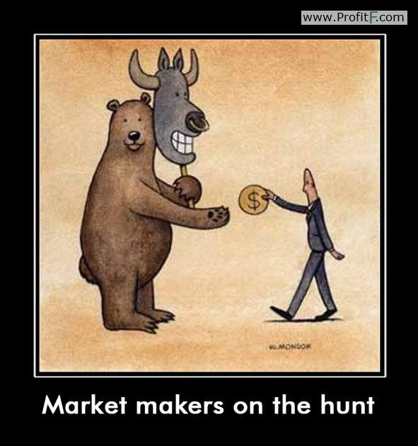 Funny Forex