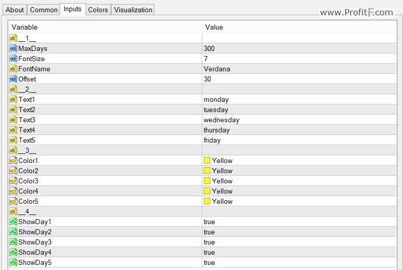 Settings forex indicator Days-of-week-on