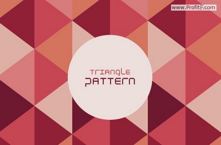 Triangle chart pattern