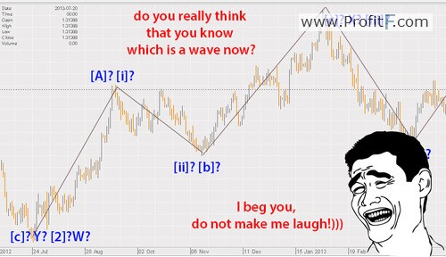 elliote-waves-funny forex pics profitf -4