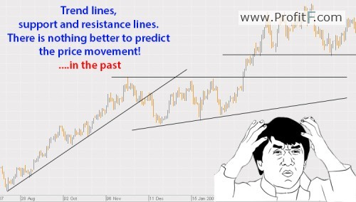 funny forex pics profitf -5